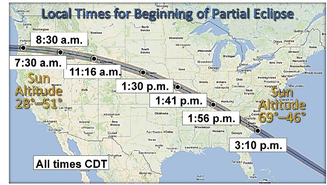 Day Turns to Night: Solar Eclipse in Arkansas | Only In Arkansas