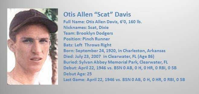 Scat Davis