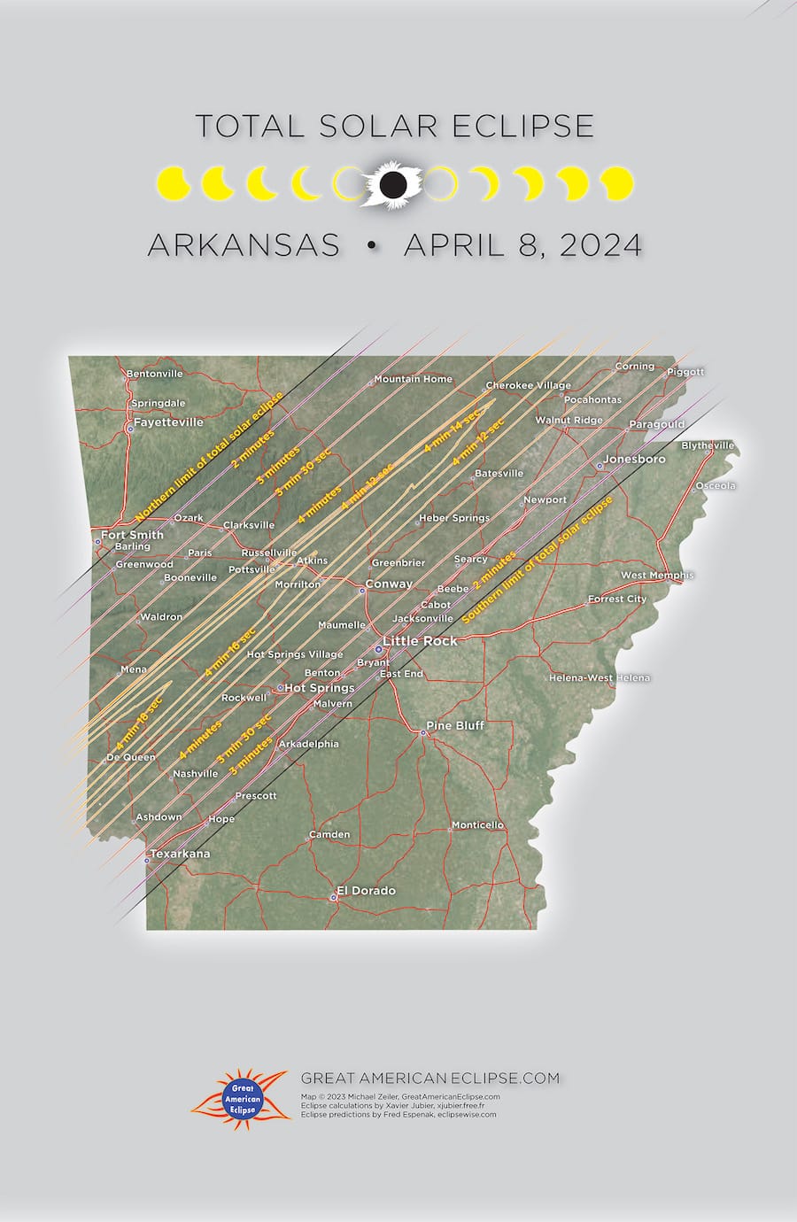 9 Things to Do Now to Prepare for the 2024 Solar Eclipse - Only In Arkansas